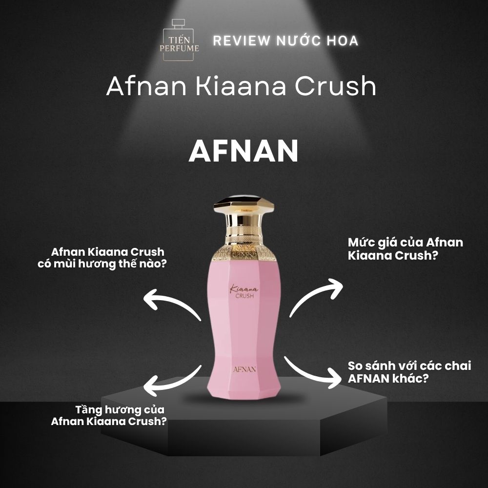 Review nước hoa Afnan Kiaana Crush 1 Review nước hoa Afnan Kiaana Crush _ Tiến Perfume