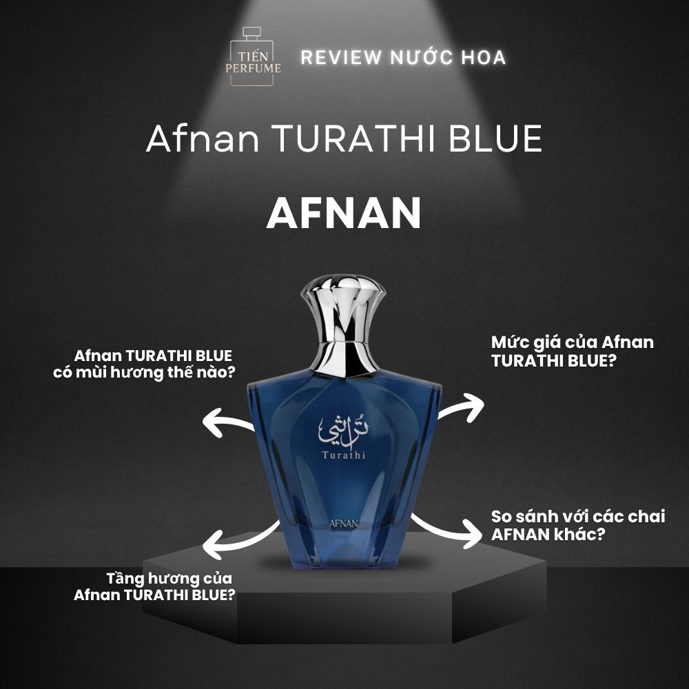 Review nước hoa Afnan TURATHI BLUE 1 Review nước hoa Afnan TURATHI BLUE _ Tiến Perfume