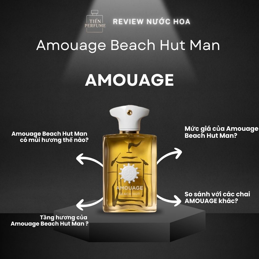 Review nước hoa Amouage Beach Hut Man 1 Review nước hoa Amouage Beach Hut Man _ Tiến Perfume