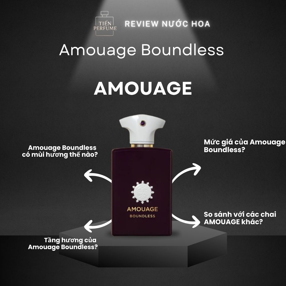 Review nước hoa Amouage Boundless 1 Review nước hoa Amouage Boundless _ Tiến Perfume