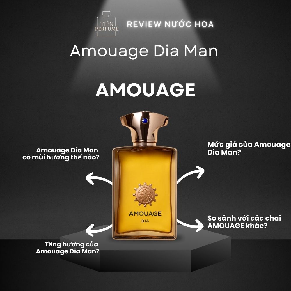 Review nước hoa Amouage Dia Man 1 Review nước hoa Amouage Dia Man _ Tiến Perfume