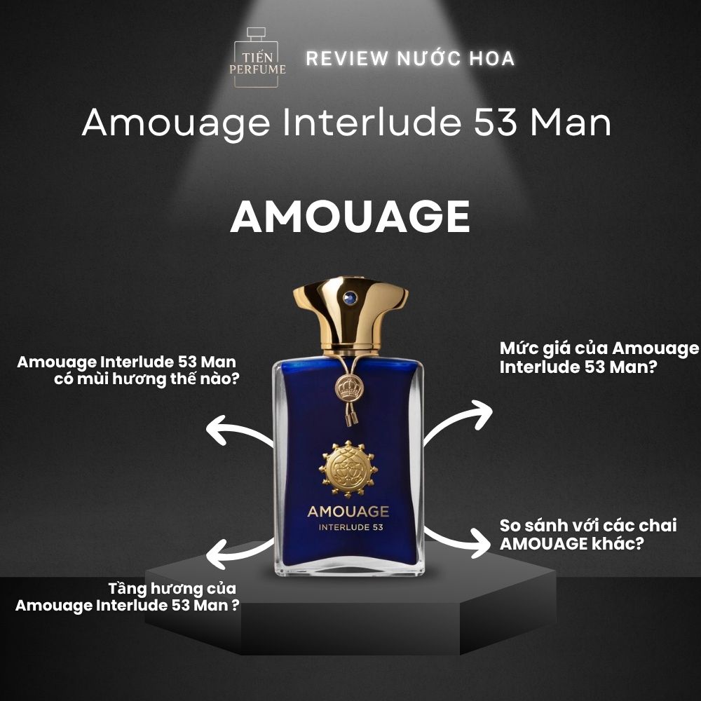Review nước hoa Amouage Interlude 53 Man 1 Review nước hoa Amouage Interlude 53 Man _ Tiến Perfume