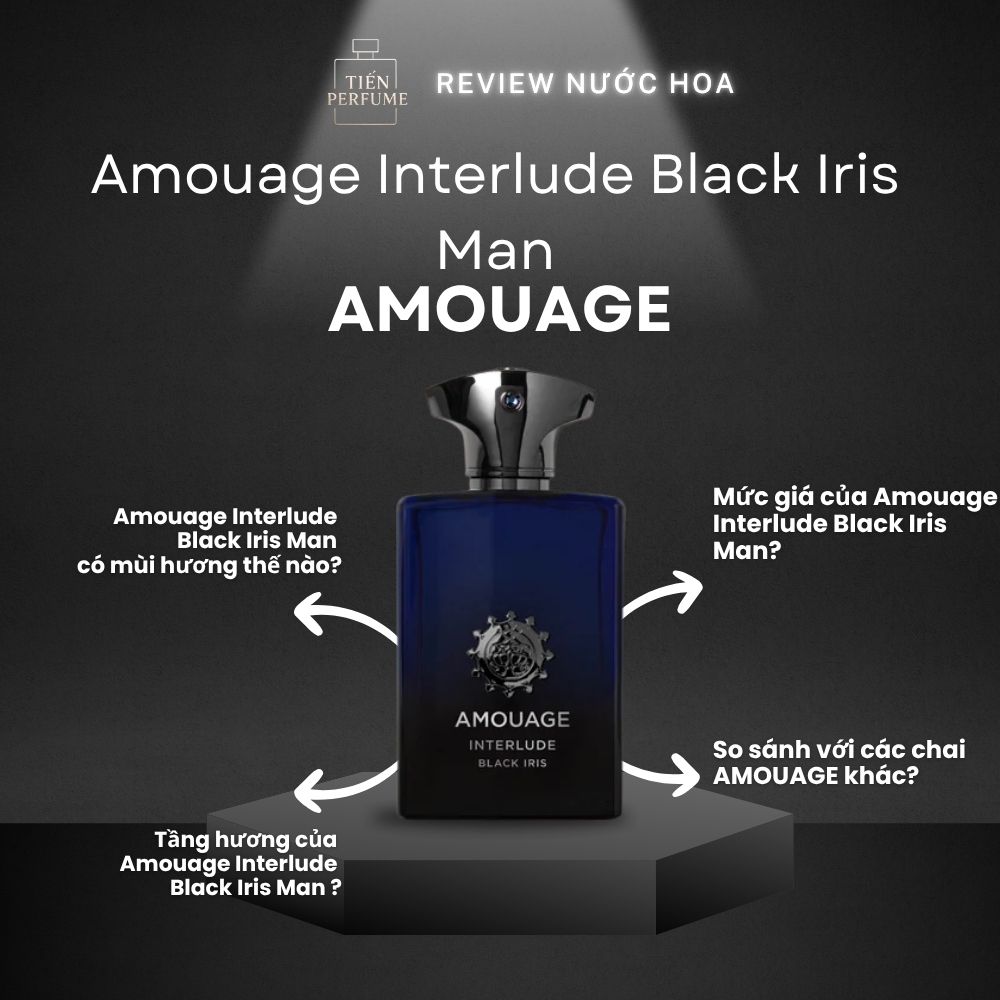 Review nước hoa Amouage Interlude Black Iris Man 1 Review nước hoa Amouage Interlude Black Iris Man _ Tiến Perfume