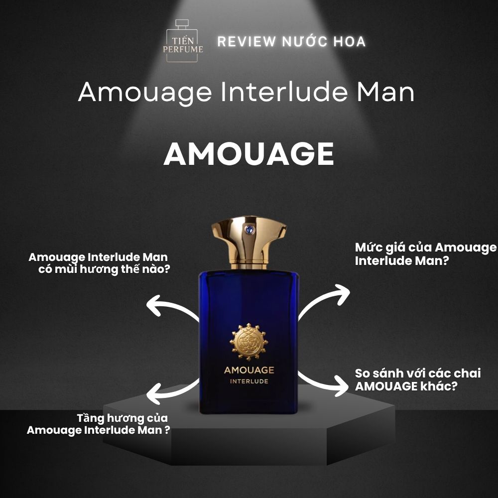 Review nước hoa Amouage Interlude Man _ Tiến Perfume