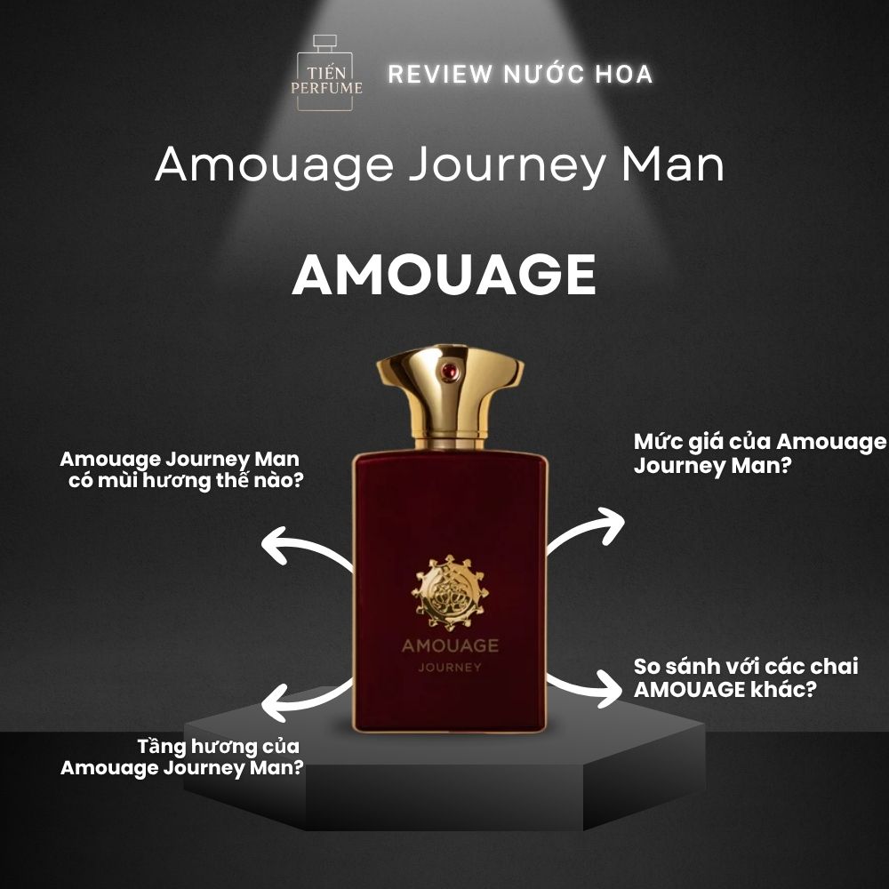 Review nước hoa Amouage Journey Man 1 Review nước hoa Amouage Journey Man _ Tiến Perfume