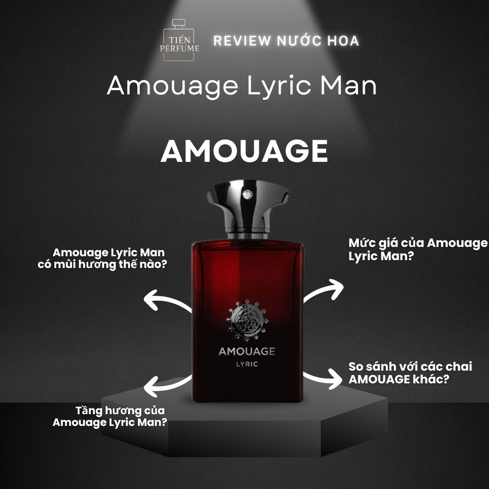 Review nước hoa Amouage Lyric Man 1 Review nước hoa Amouage Lyric Man _ Tiến Perfume