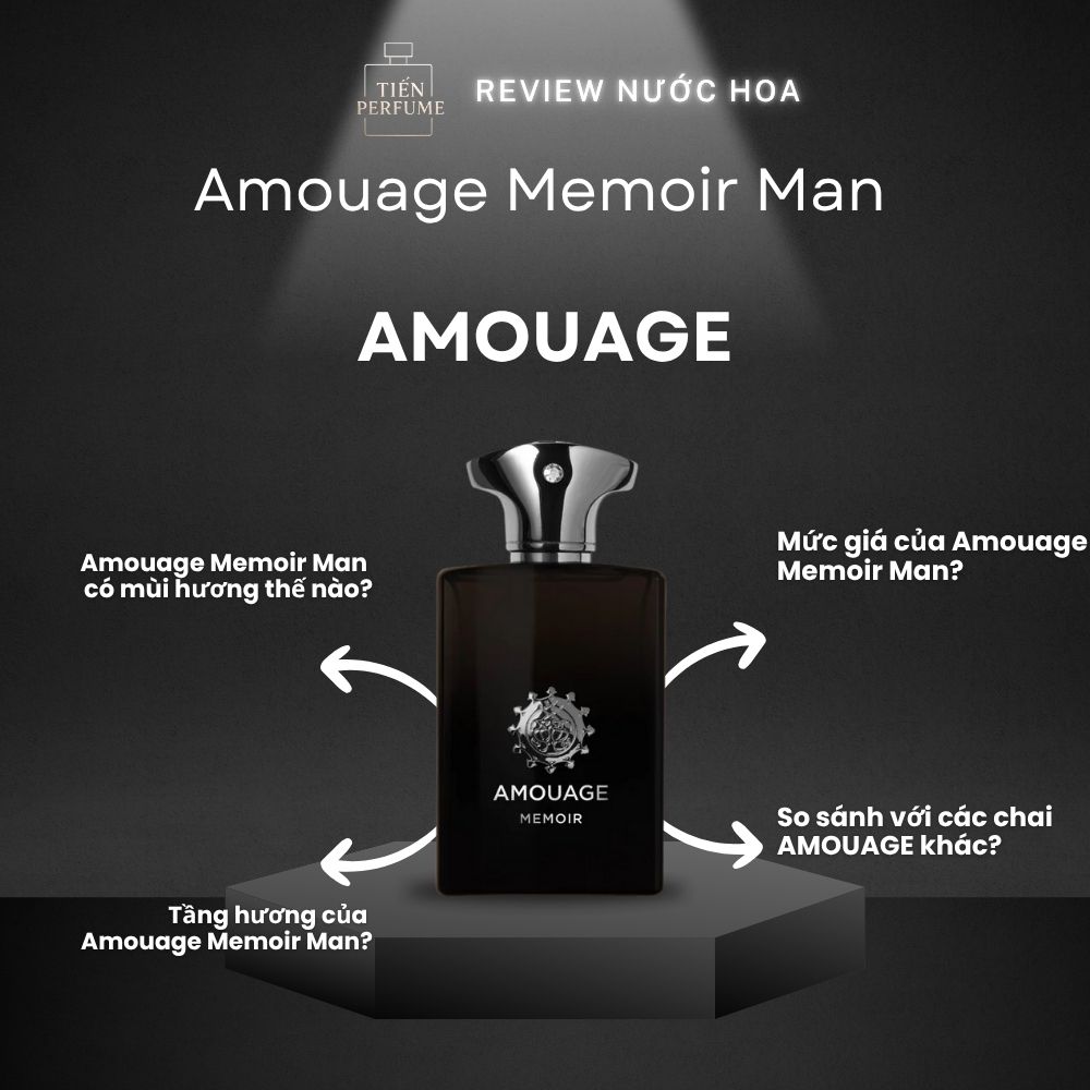 Review nước hoa Amouage Memoir Man 1 Review nước hoa Amouage Memoir Man _ Tiến Perfume