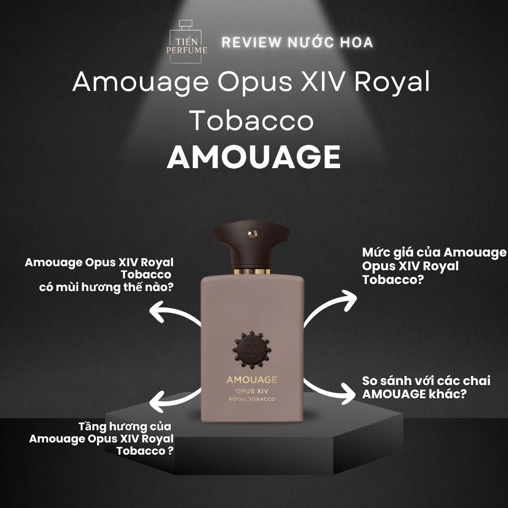 Review nước hoa Amouage Opus XIV Royal Tobacco _ Tiến Perfume