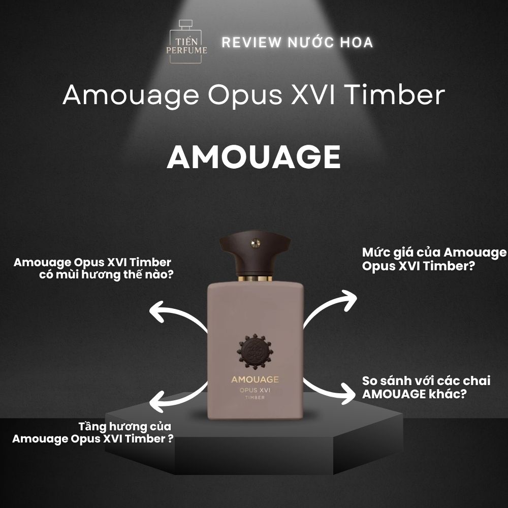 Review nước hoa Amouage Opus XVI Timber 1 Review nước hoa Amouage Opus XVI Timber _ Tiến Perfume