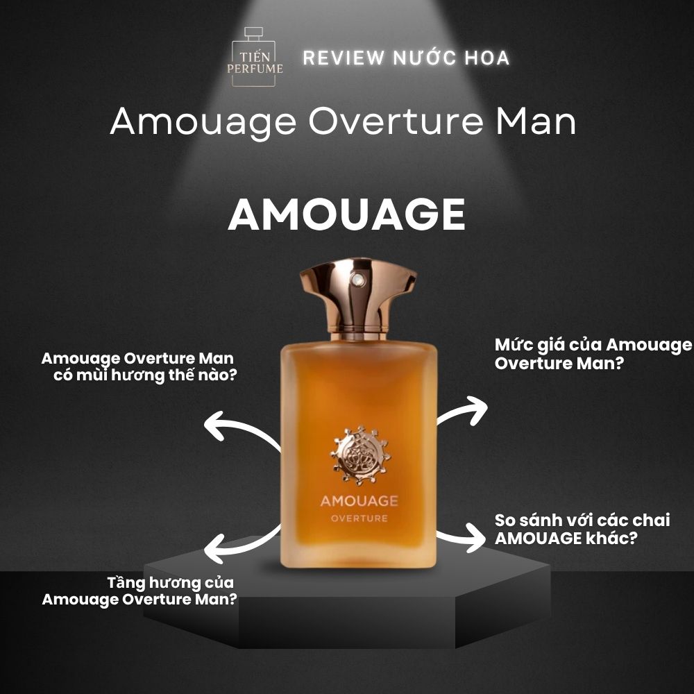 Review nước hoa Amouage Overture Man _ Tiến Perfume