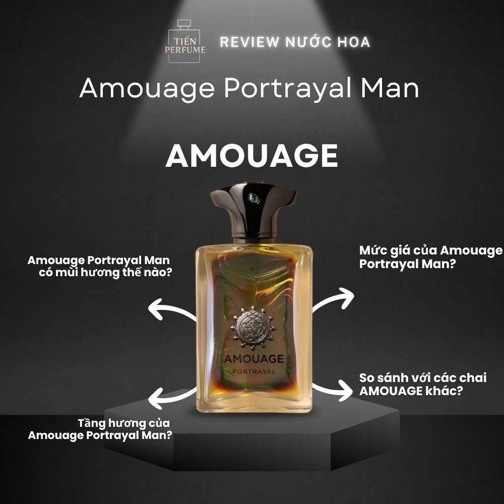 Review nước hoa Amouage Portrayal Man 1 Review nước hoa Amouage Portrayal Man _ Tiến Perfume