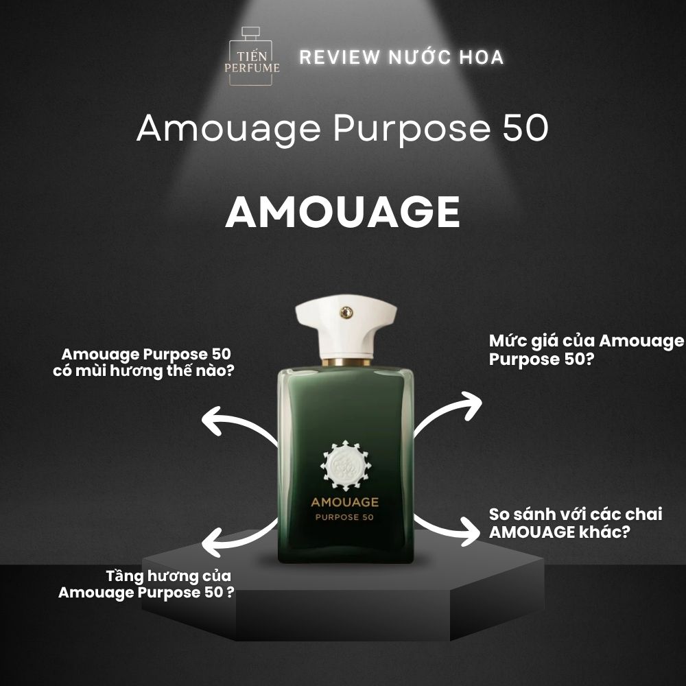 Review nước hoa Amouage Purpose 50 _ Tiến Perfume