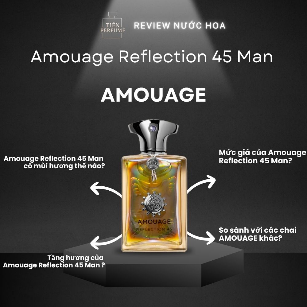 Review nước hoa Amouage Reflection 45 Man 1 Review nước hoa Amouage Reflection 45 Man _ Tiến Perfume