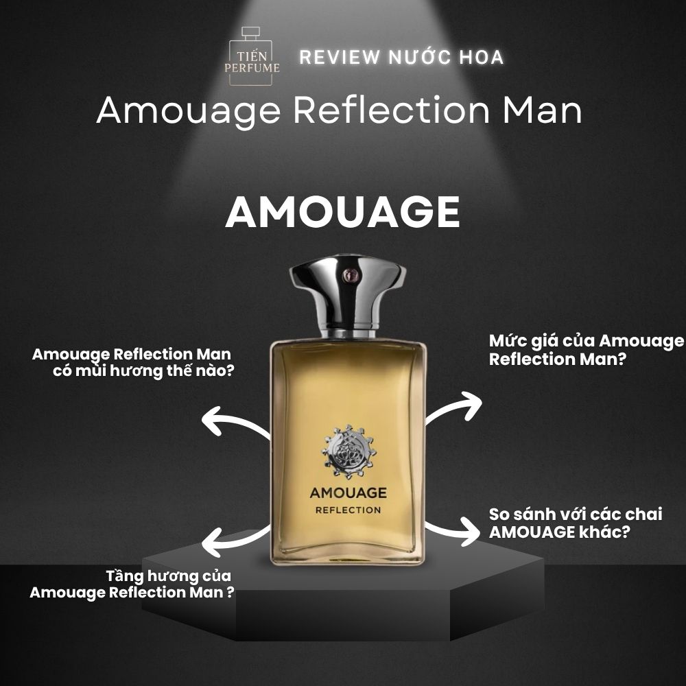 Review nước hoa Amouage Reflection Man _ Tiến Perfume