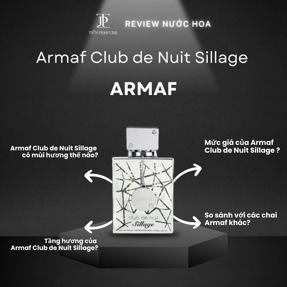 Review nước hoa Armaf Club de Nuit Sillage 1 Review nước hoa Armaf Club de Nuit Sillage _ Tiến Perfume