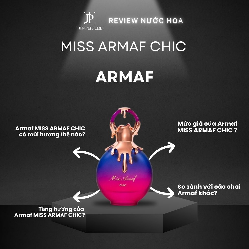 Review nước hoa Armaf MISS ARMAF CHIC 1 Review nước hoa Armaf MISS ARMAF CHIC _ Tiến Perfume