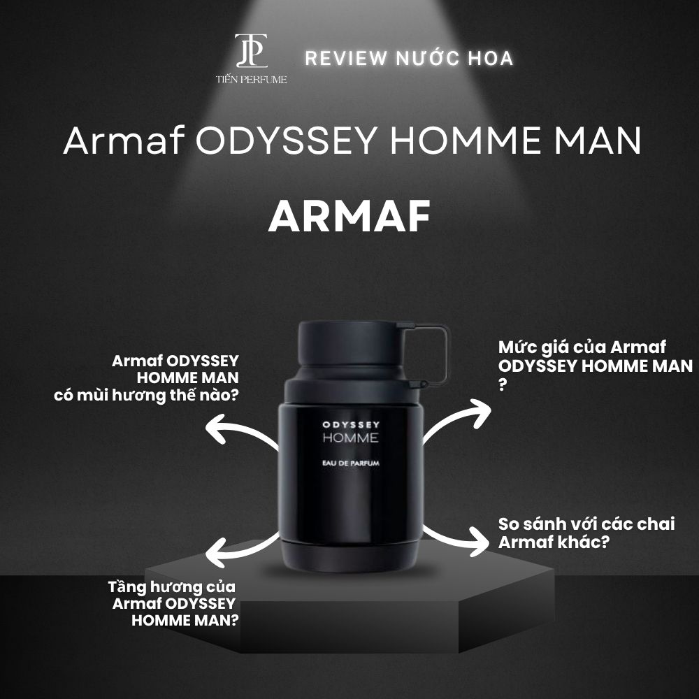 Review nước hoa Armaf ODYSSEY HOMME MAN 1 Review nước hoa Armaf ODYSSEY HOMME MAN _ Tiến Perfume