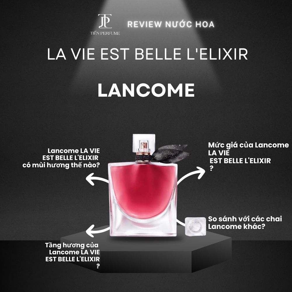 Review nước hoa Armaf Odyssey Mega Limited Edition 1 Review nước hoa Armaf Odyssey Mega Limited Edition _ Tiến Perfume