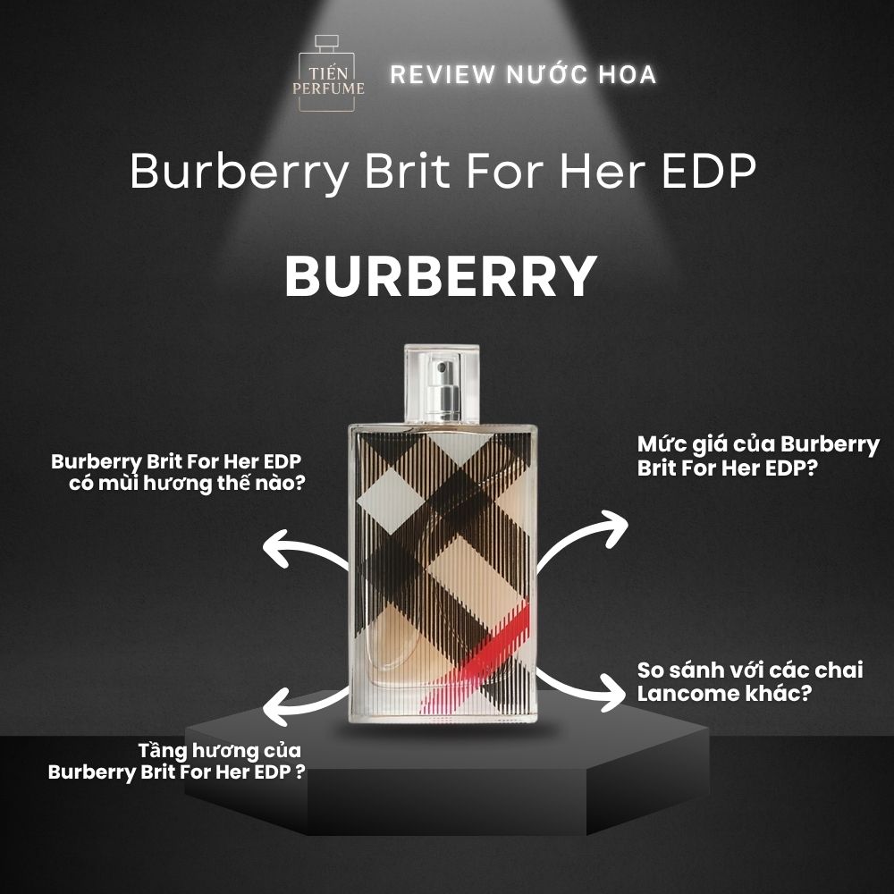 Review nước hoa Burberry Brit For Her EDP 1 Review nước hoa Burberry Brit For Her EDP _ Tiến Perfume