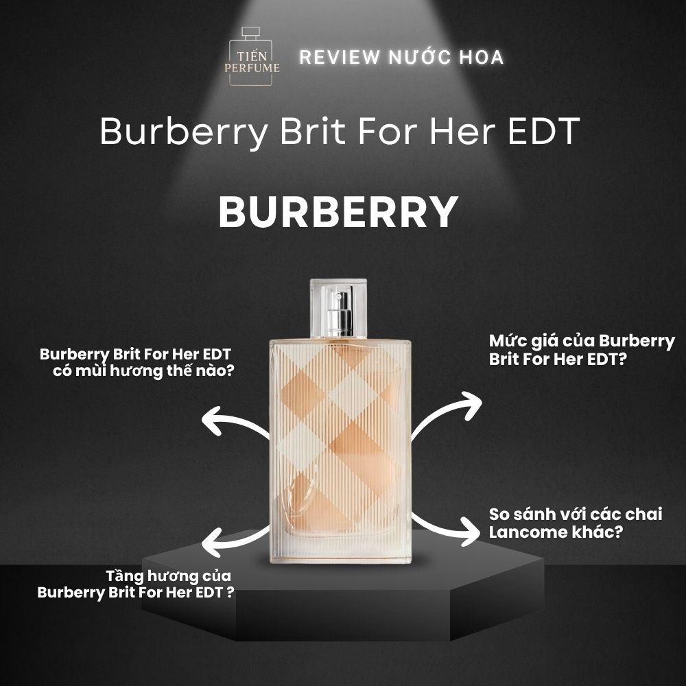 Review nước hoa Burberry Brit For Her EDT 1 Review nước hoa Burberry Brit For Her EDT _ Tiến Perfume