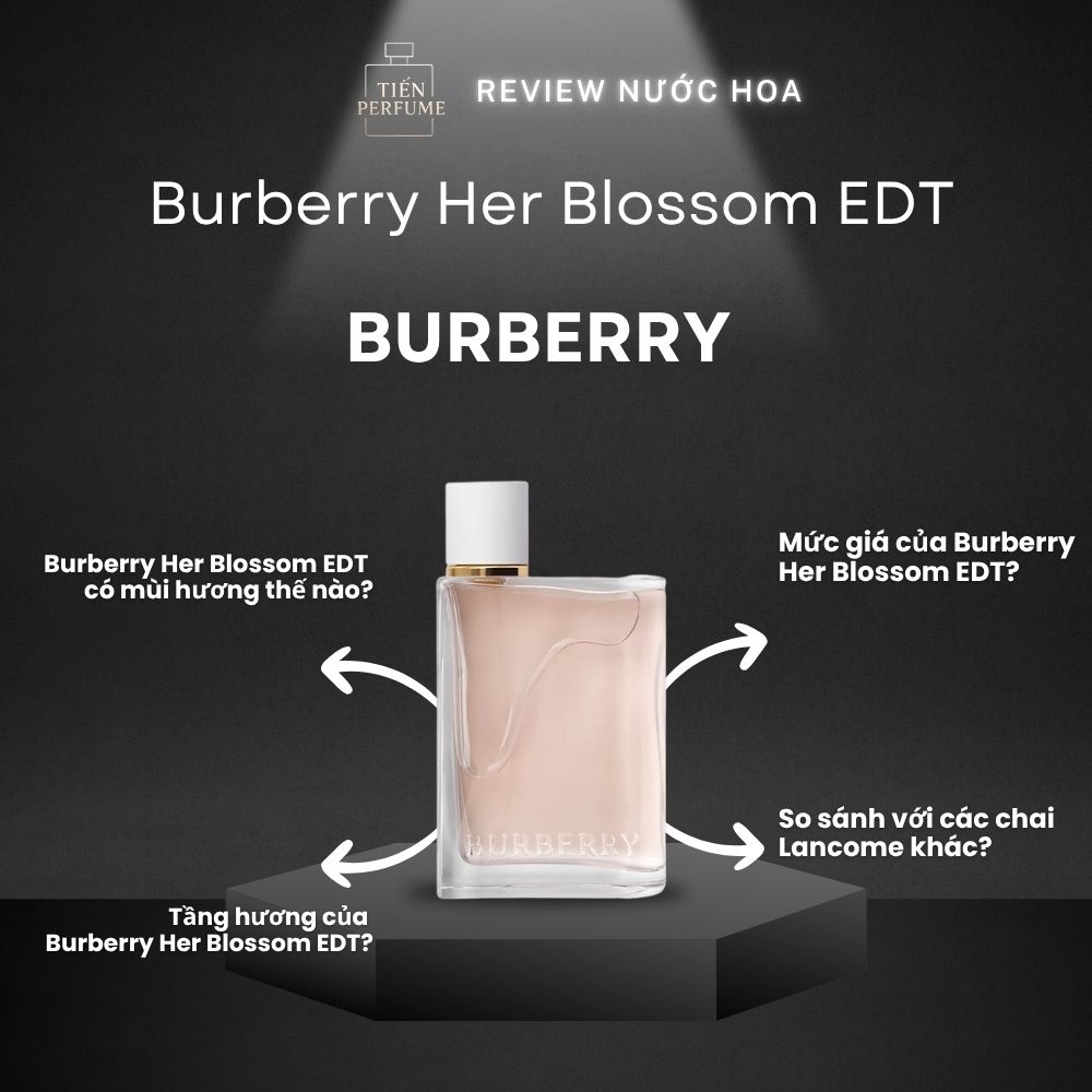 Review nước hoa Burberry Her Blossom EDT 1 Review nước hoa Burberry Her Blossom EDT _ Tiến Perfume