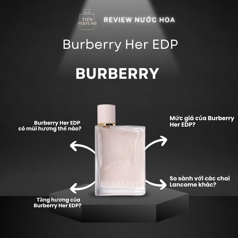 Review nước hoa Burberry Her EDP 1 Review nước hoa Burberry Her EDP _ Tiến Perfume