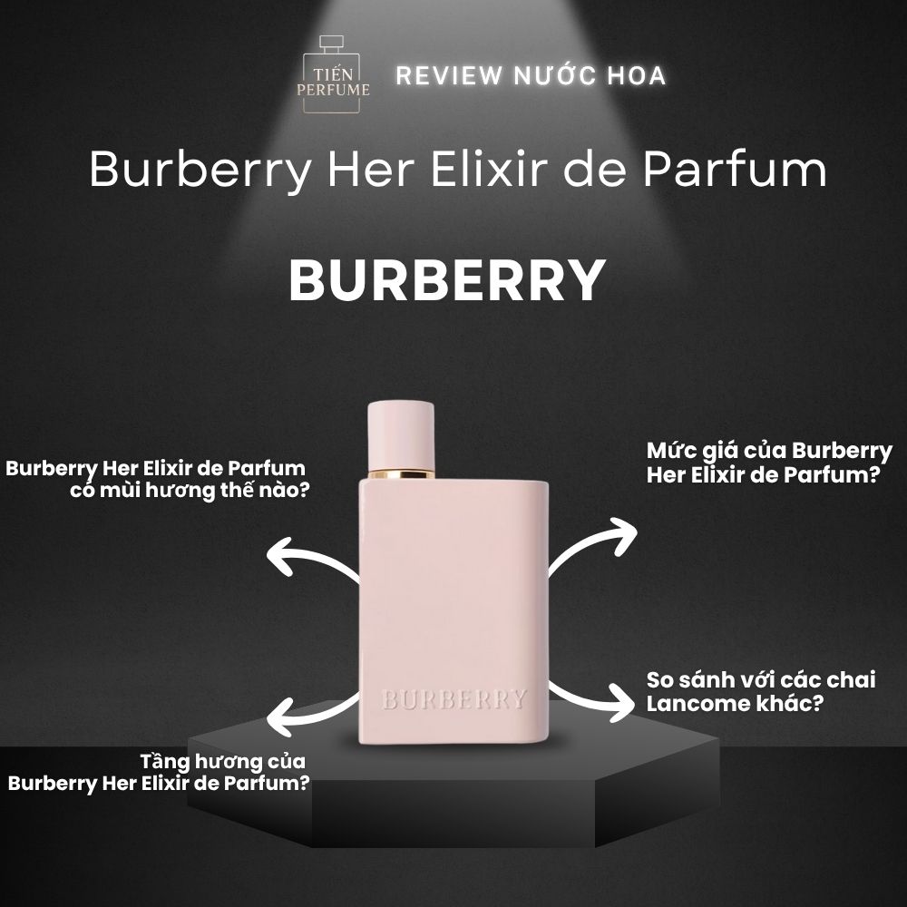 Review nước hoa Burberry Her Elixir de Parfum 1 Review nước hoa Burberry Her Elixir de Parfum _ Tiến Perfume