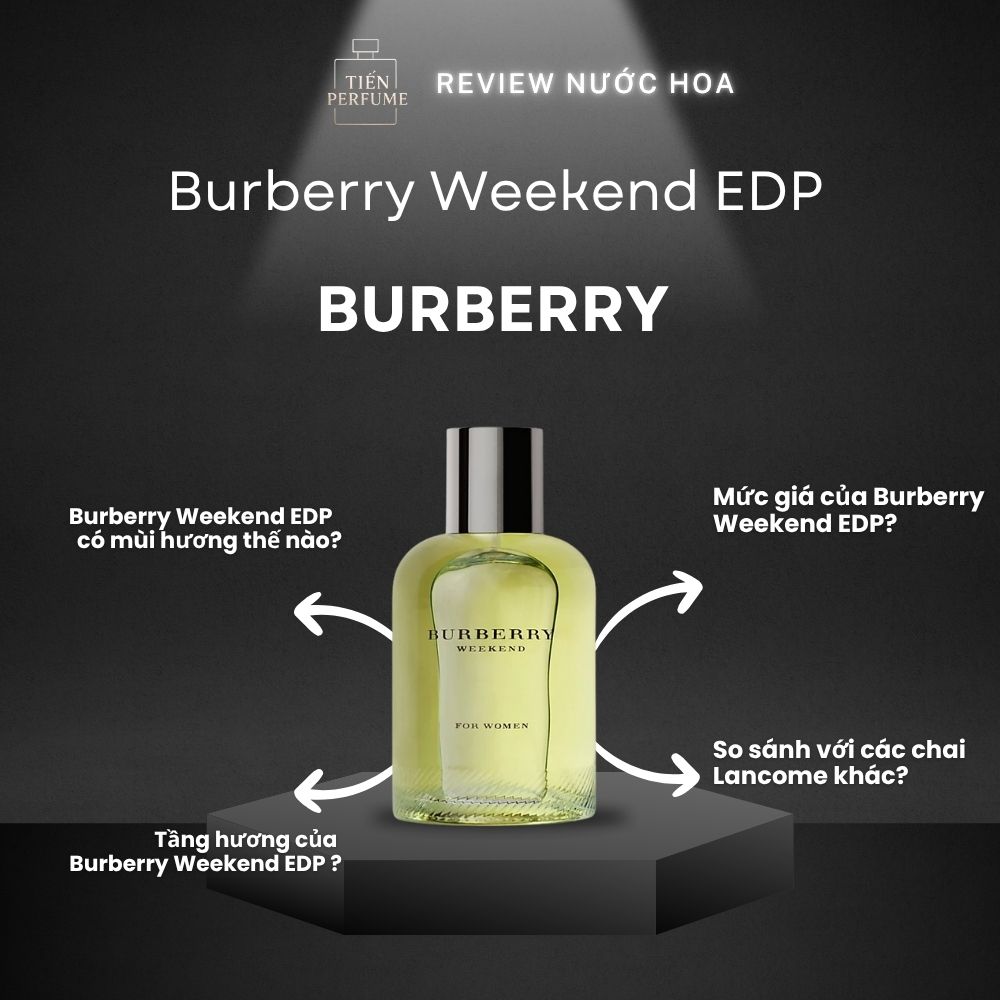 Review nước hoa Burberry Weekend EDP 1 Review nước hoa Burberry Weekend EDP _ Tiến Perfume