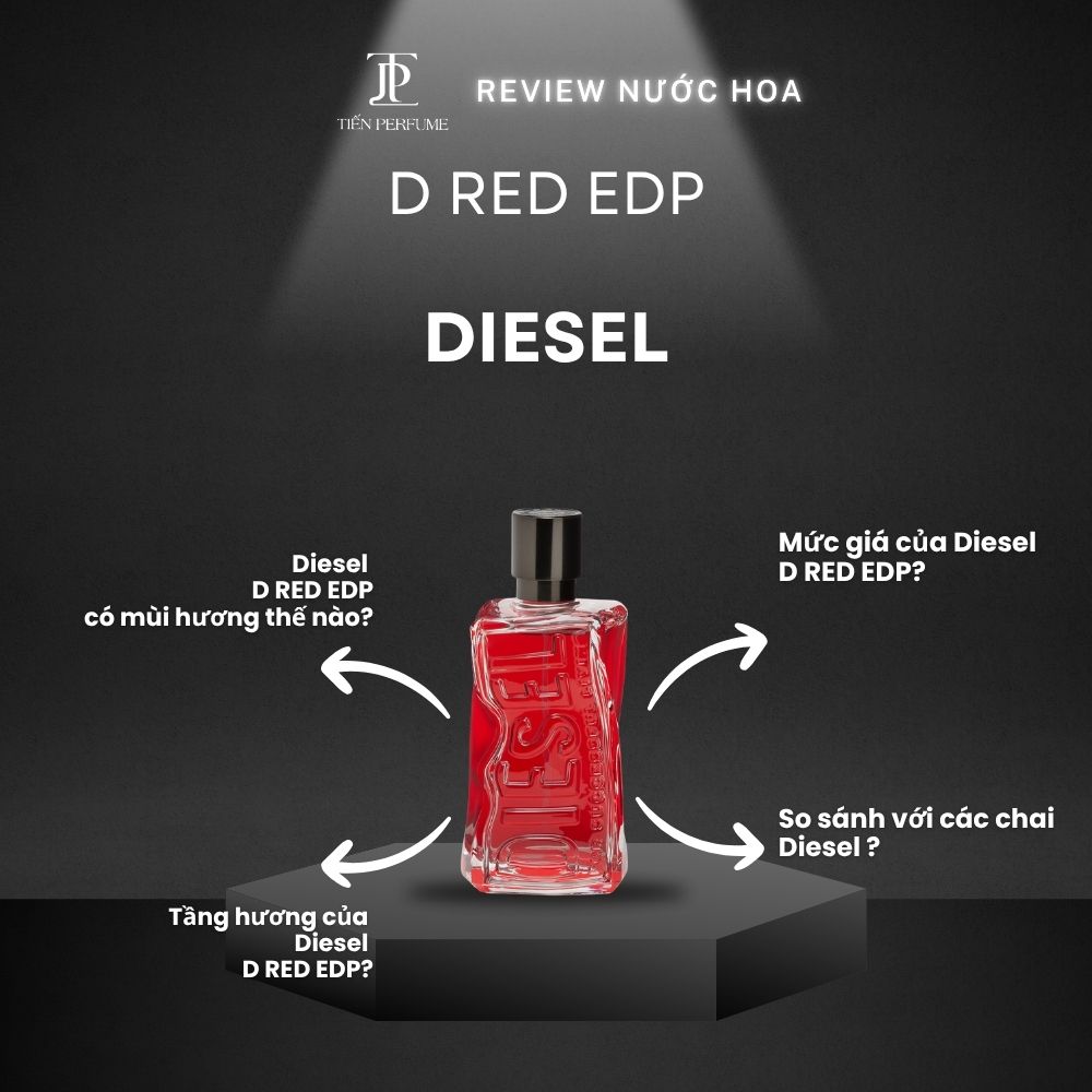 Review nước hoa Diesel D RED EDP 1 Review nước hoa Diesel D RED EDP _ Tiến Perfume
