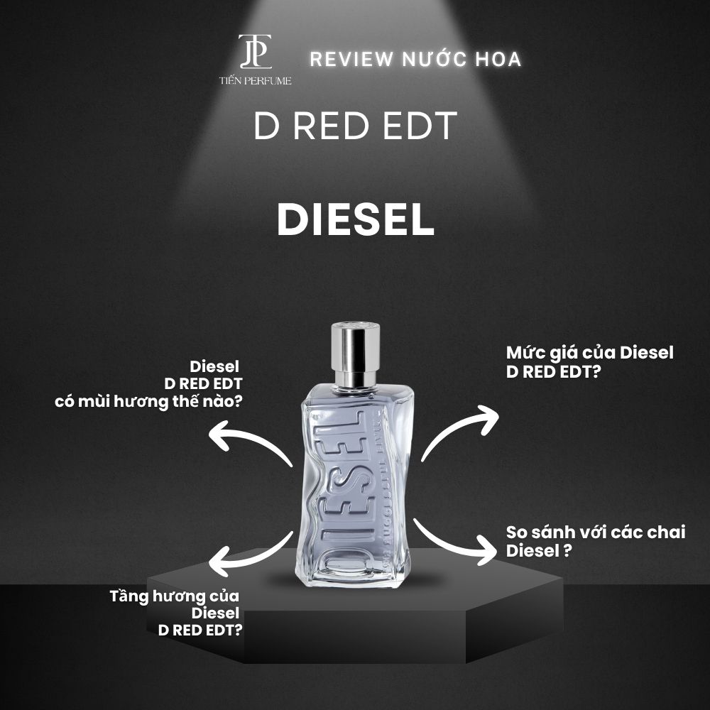 Review nước hoa Diesel D RED EDT 1 Review nước hoa Diesel D RED EDT _ Tiến Perfume
