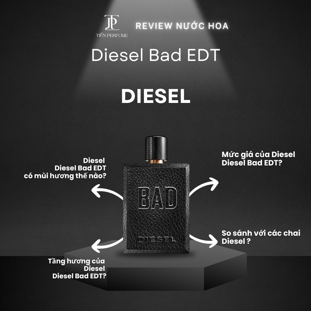 Review nước hoa Diesel Diesel Bad EDT _ Tiến Perfume