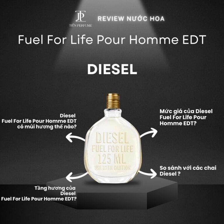 Review nước hoa Diesel Fuel For Life Pour Homme EDT _ Tiến Perfume