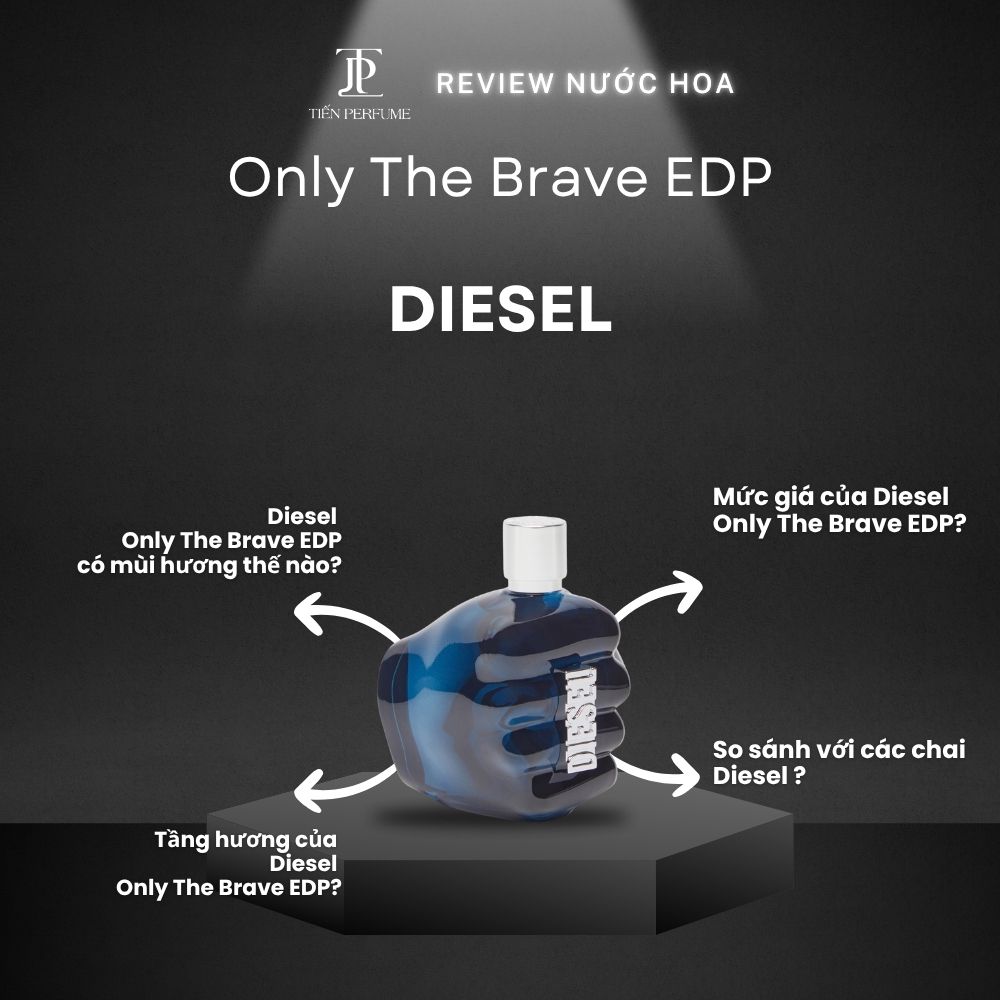 Review nước hoa Diesel Only The Brave EDP 1 Review nước hoa Diesel Only The Brave EDP _ Tiến Perfume
