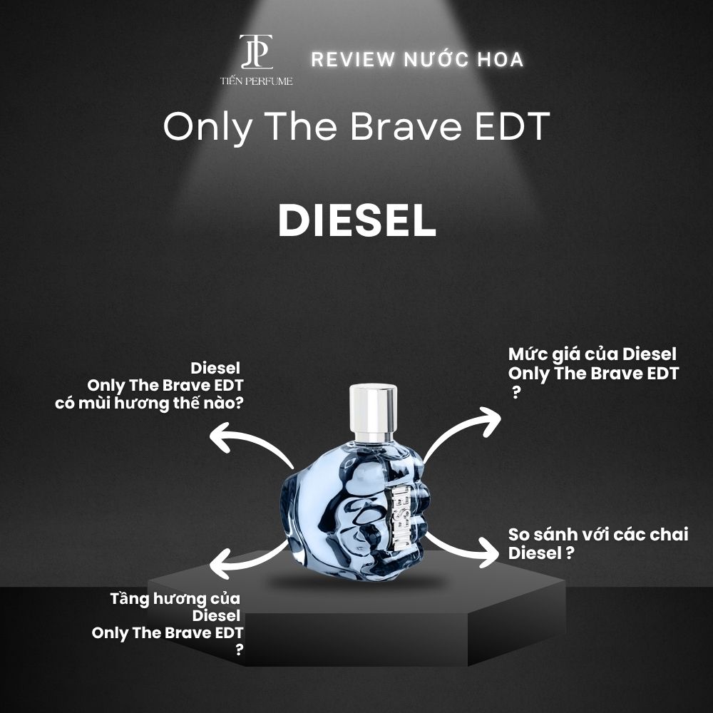 Review nước hoa Diesel Only The Brave EDT 1 Review nước hoa Diesel Only The Brave EDT _ Tiến Perfume
