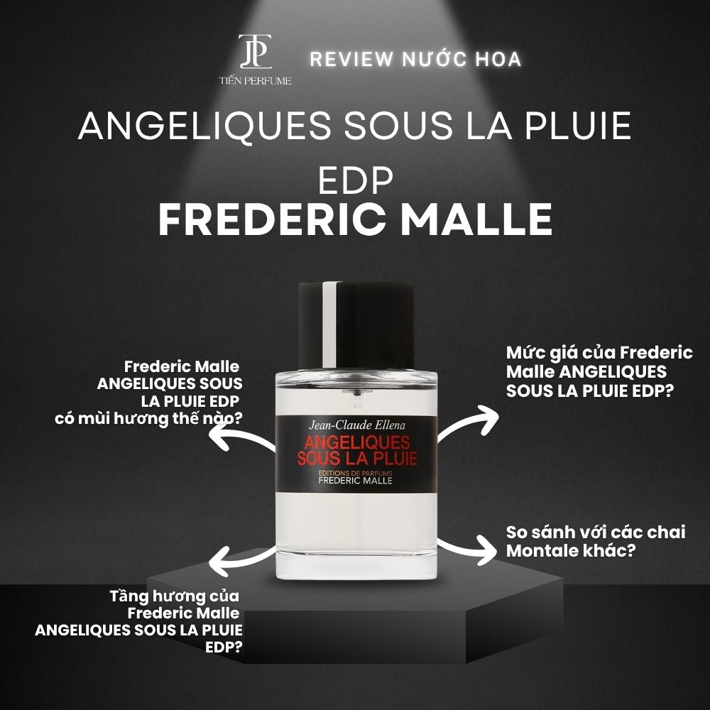 Review nước hoa Frederic Malle ANGELIQUES SOUS LA PLUIE EDP 1 Review nước hoa Frederic Malle ANGELIQUES SOUS LA PLUIE EDP _ Tiến Perfume