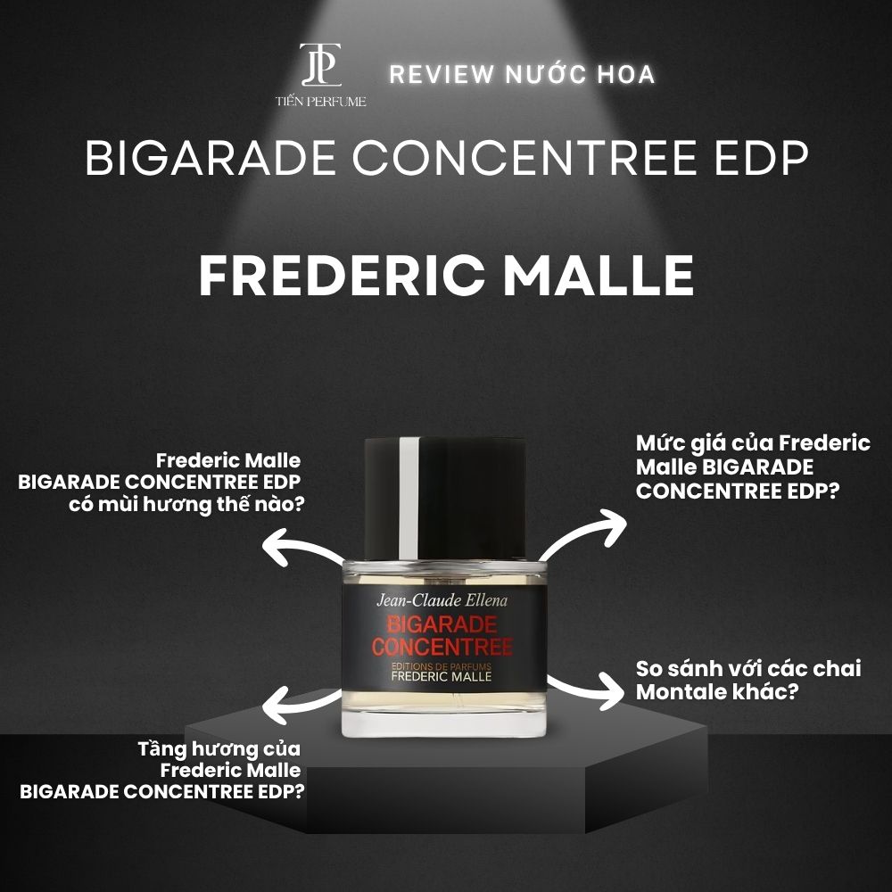 Review nước hoa Frederic Malle BIGARADE CONCENTREE EDP 1 Review nước hoa Frederic Malle BIGARADE CONCENTREE EDP _ Tiến Perfume