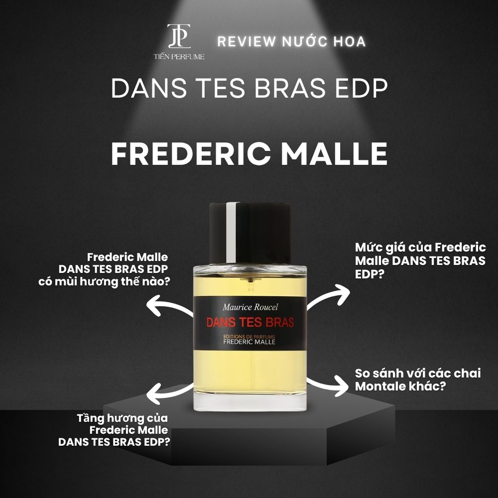 Review nước hoa Frederic Malle DANS TES BRAS EDP 1 Review nước hoa Frederic Malle DANS TES BRAS EDP _ Tiến Perfume