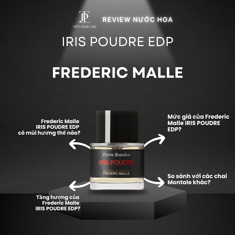 Review nước hoa Frederic Malle IRIS POUDRE EDP 1 Review nước hoa Frederic Malle IRIS POUDRE EDP _ Tiến Perfume