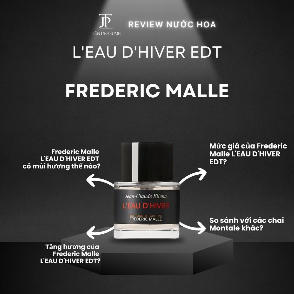 Review nước hoa Frederic Malle L'EAU D'HIVER EDT 1 Review nước hoa Frederic Malle L'EAU D'HIVER EDT _ Tiến Perfume