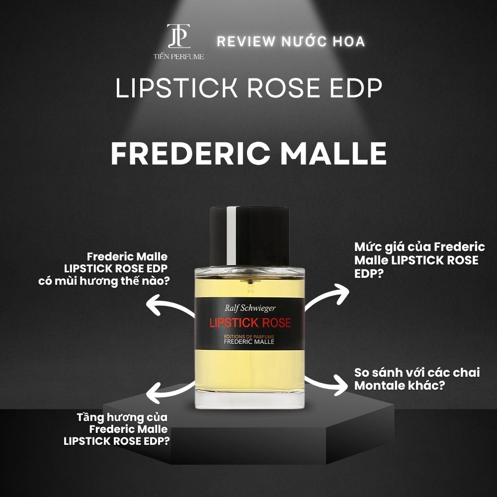 Review nước hoa Frederic Malle LIPSTICK ROSE EDP 1 Review nước hoa Frederic Malle LIPSTICK ROSE EDP _ Tiến Perfume