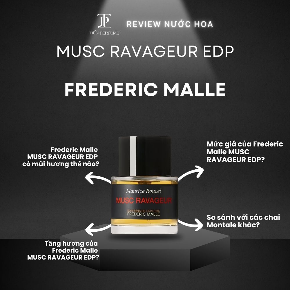 Review nước hoa Frederic Malle MUSC RAVAGEUR EDP 1 Review nước hoa Frederic Malle MUSC RAVAGEUR EDP _ Tiến Perfume