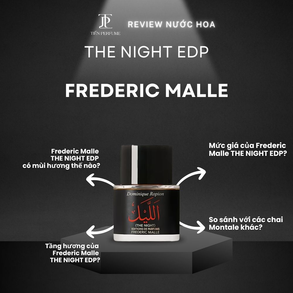Review nước hoa Frederic Malle THE NIGHT EDP 1 Review nước hoa Frederic Malle THE NIGHT EDP _ Tiến Perfume