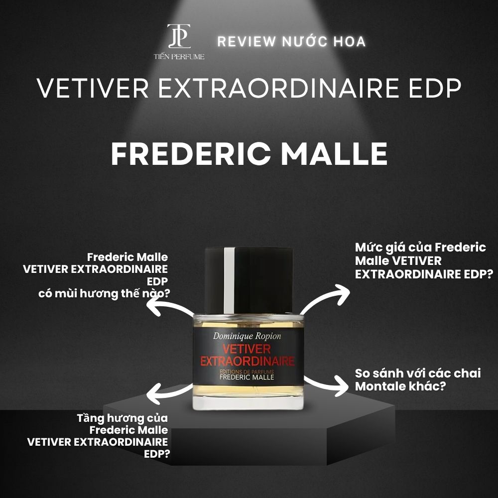 Review nước hoa Frederic Malle VETIVER EXTRAORDINAIRE EDP 1 Review nước hoa Frederic Malle VETIVER EXTRAORDINAIRE EDP _ Tiến Perfume