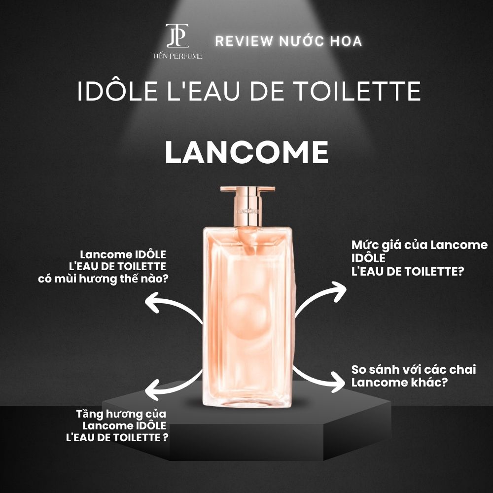 Review nước hoa Lancome IDÔLE L'EAU DE TOILETTE _ Tiến Perfume