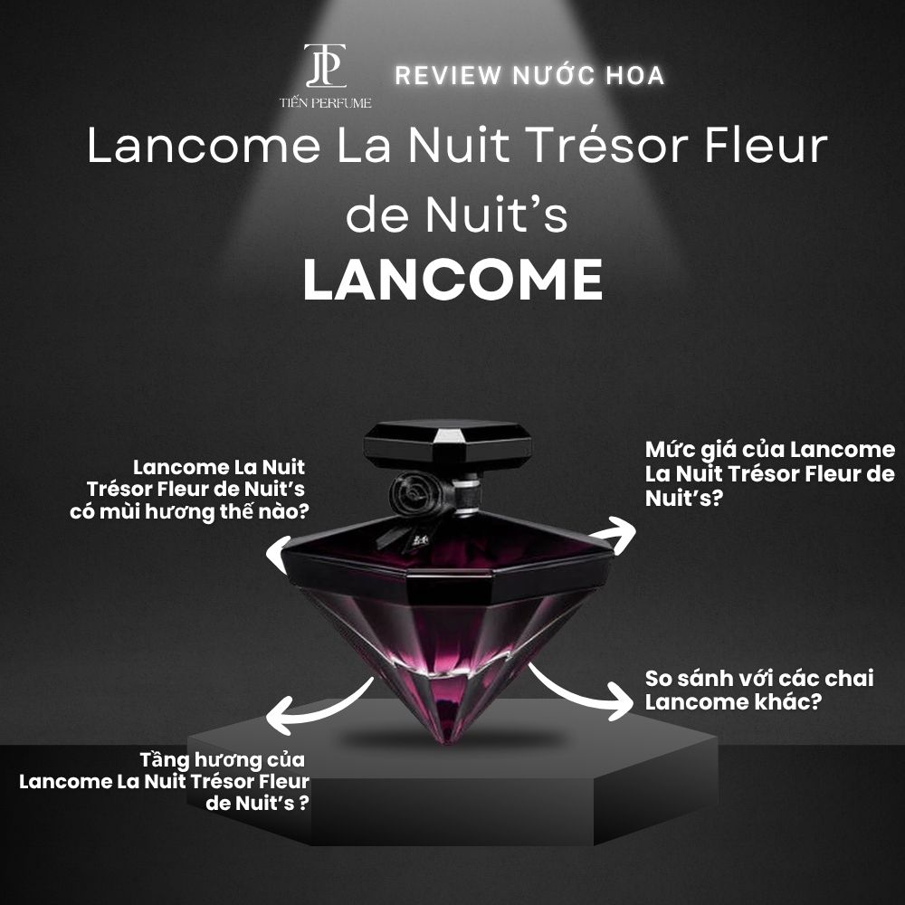 Review nước hoa Lancome La Nuit Tresor Fleur de Nuits 1 Review nước hoa Lancome La Nuit Tresor Fleur de Nuits _ Tiến Perfume