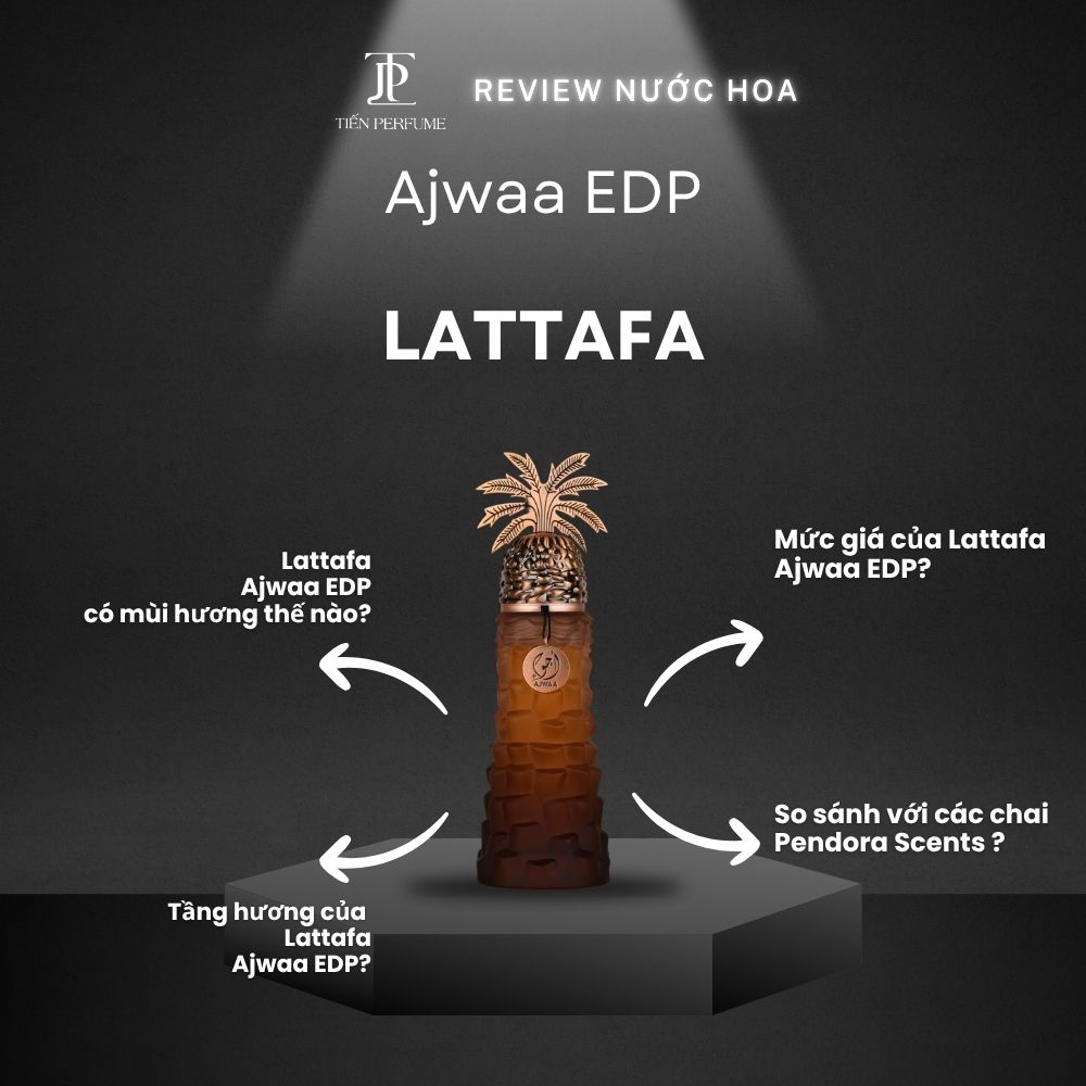 Review nước hoa Lattafa Ajwaa EDP 1 Review nước hoa Lattafa Ajwaa EDP _ Tiến Perfume