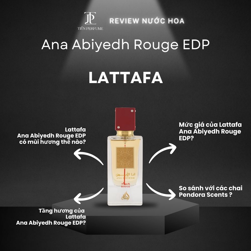 Review nước hoa Lattafa Ana Abiyedh Rouge EDP 1 Review nước hoa Lattafa Ana Abiyedh Rouge EDP _ Tiến Perfume