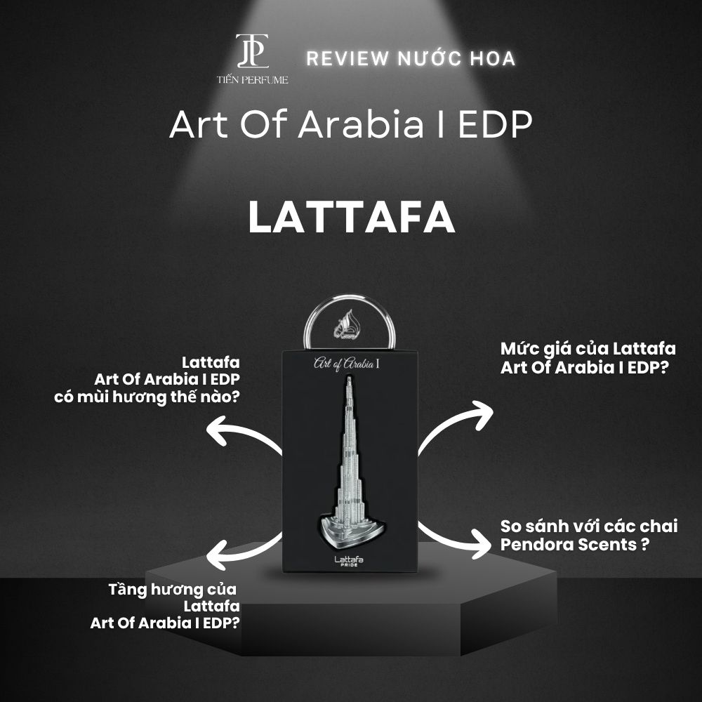 Review nước hoa Lattafa Art Of Arabia I EDP 1 Review nước hoa Lattafa Art Of Arabia I EDP _ Tiến Perfume