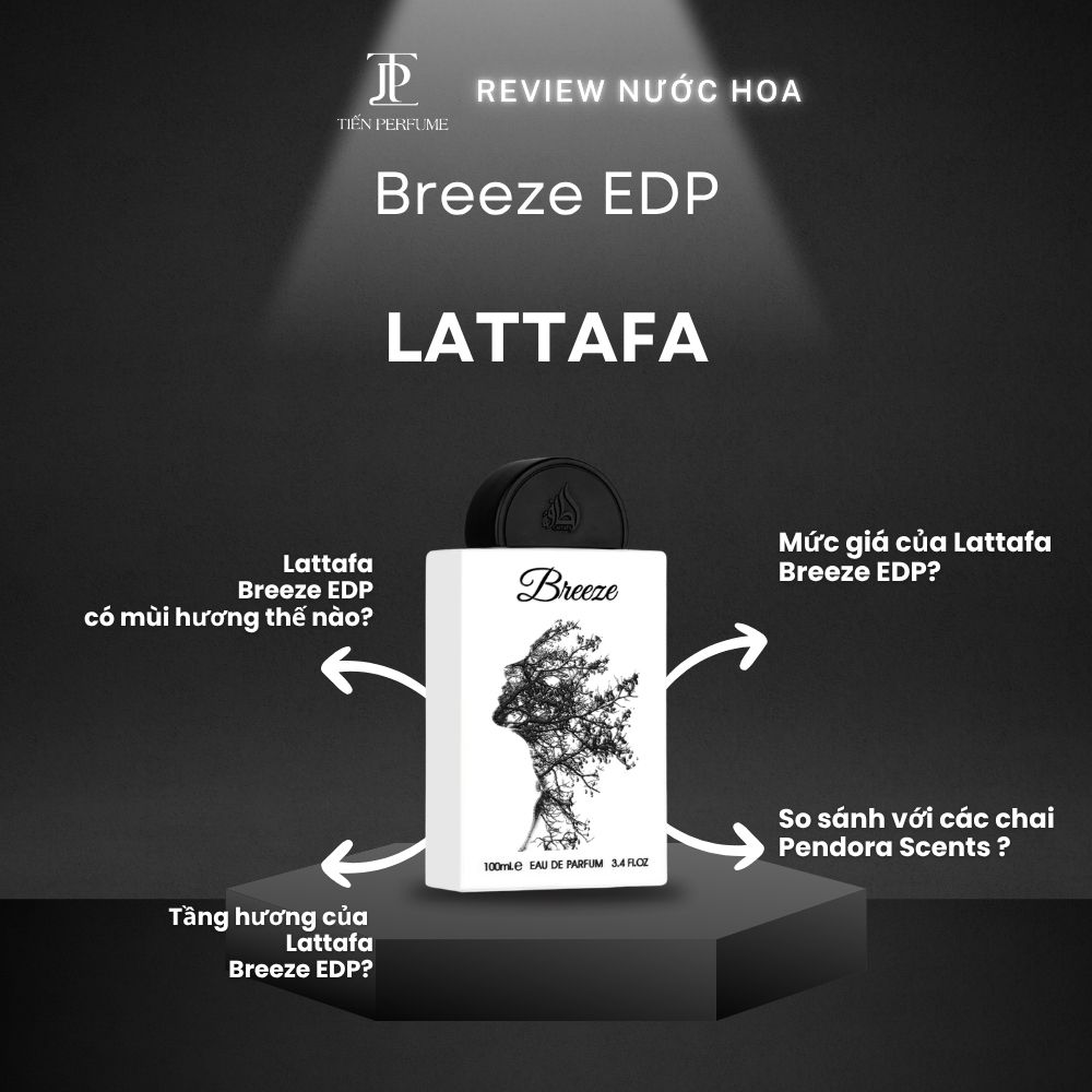 Review nước hoa Lattafa Breeze EDP 1 Review nước hoa Lattafa Breeze EDP _ Tiến Perfume