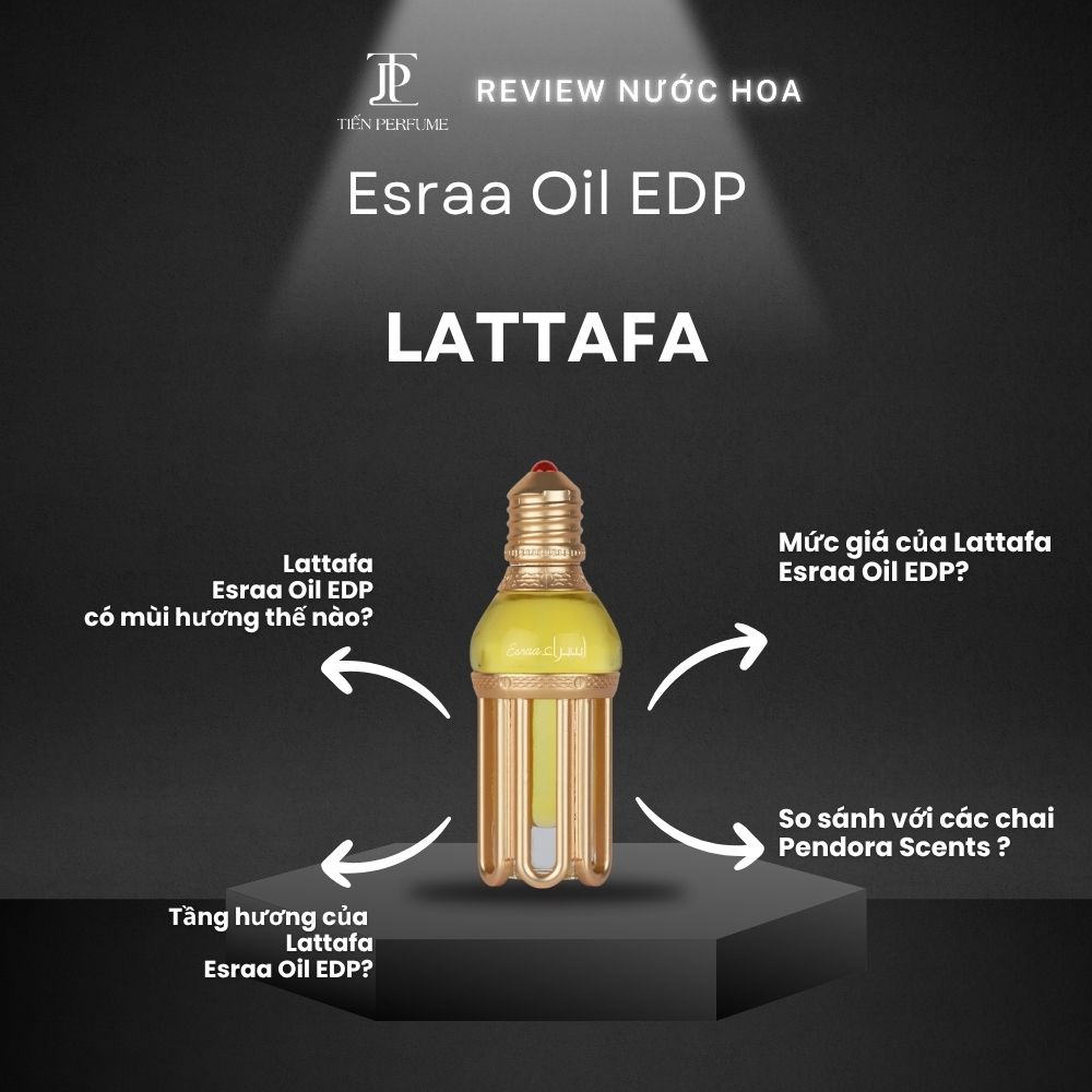 Review nước hoa Lattafa Esraa Oil EDP 1 Review nước hoa Lattafa Esraa Oil EDP _ Tiến Perfume